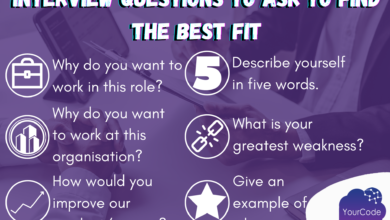 Best Questions to Ask an Interviewer