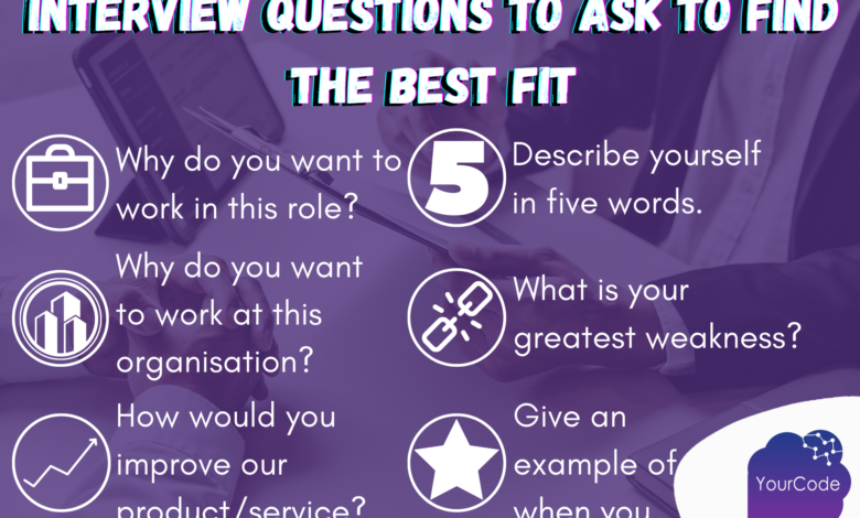 Best Questions to Ask an Interviewer