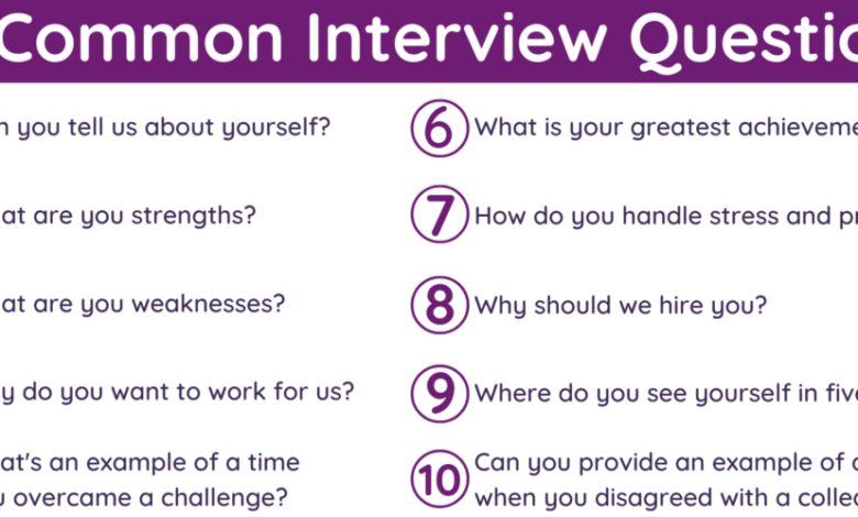 Questions to Ask Interviewer