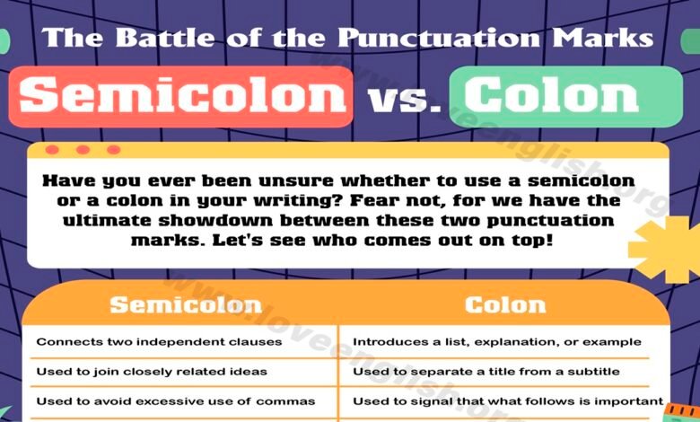 Semicolon vs Colon