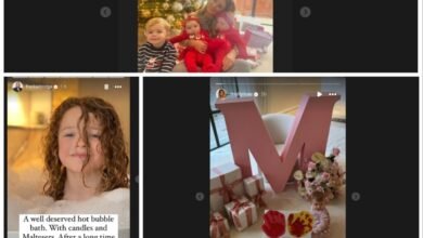 Mother’s Day UK 2024