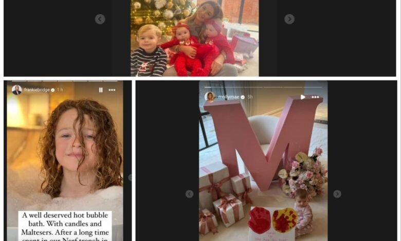 Mother’s Day UK 2024