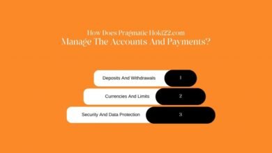 Pragmatic Hoki22.com