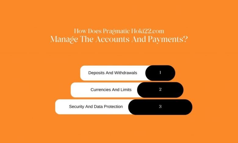 Pragmatic Hoki22.com